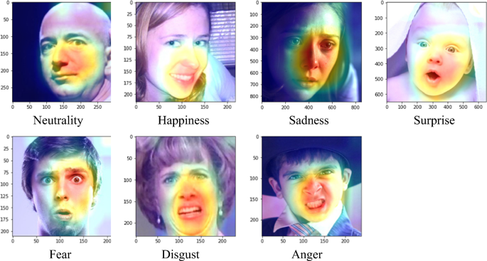 Emotional AI analyzing facial expressions and voice tone